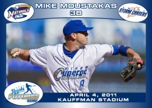 Royals Futures Game Mike Moustakas Royals Futures Game Mike Moustakas