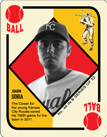 History Of Joakim Soria 1951 Topps custom card